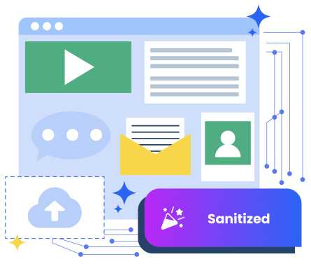 Privacy workflow diagram