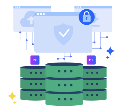 Privacy workflow diagram