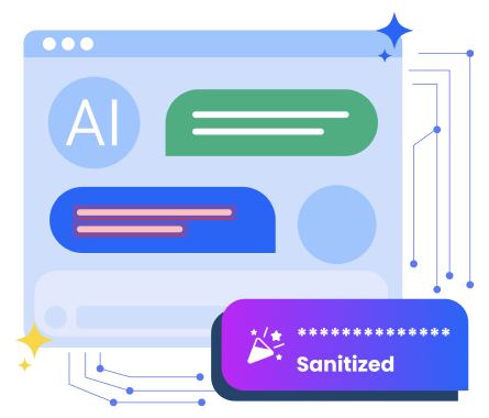 Privacy workflow diagram